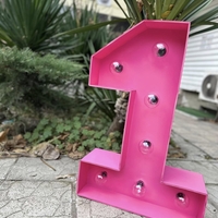 Светещи цифри в розово