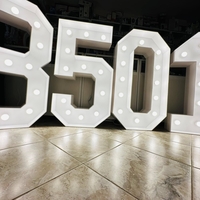 Светещи цифри на ток