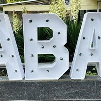 Светещи имена