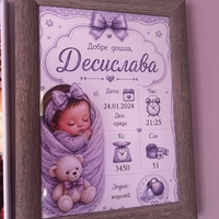 Персонализирана Бебешка визитка с бебе