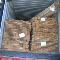 Износ за страни извън ЕС