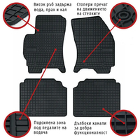 Гумени стелки Frogum съвместими с PEUGEOT 2008 / 2019+