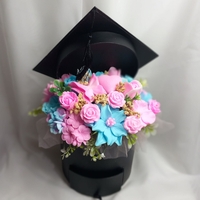 Аранжировка 