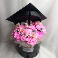 Аранжировка 