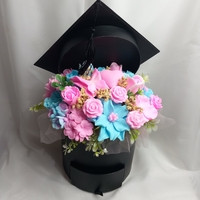 Аранжировка 