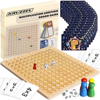 Таблица за умножение - настолна игра Kruzzel 24639