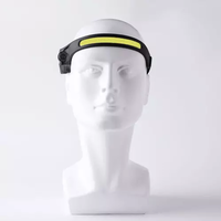 Trizand 21652 USB LED челник