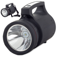 Фенер прожектор cree led полицейска лента led 8006