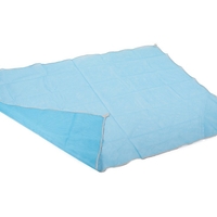 Плажна постелка Beach Blanket Sand Free Mat 200x150