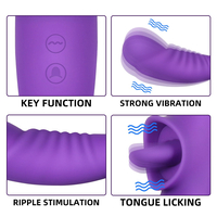 Multi-Functional Vibrator for Nipple, Clitoral, and Vaginal Stimulation