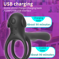 Vibrating Double Penis Ring with 20 Modes – Control Stimulation and Extend Your Pleasure