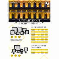 LED SLIM прожектор неутрална IP65  220V-240V AC 120° 50W 4000K SMD 2835