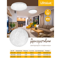 LED 24W 4000K 220-240V AC IP20 декоративна  плафониера  Кръг