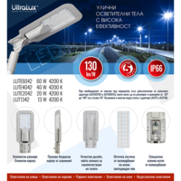 LED тяло за улично осветление IP66  220V-240V AC 140°x90° 20W 4200K SMD 3030
