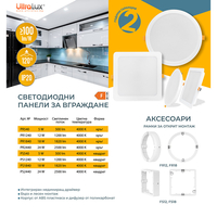 LED панел за вграждане кръг  220V-240V AC 120° 18W 4000K SMD 2835