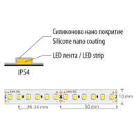 Професионална LED лента топло бяла IP54 5m  24V DC 120° 9.6W/m 2700K SMD 3528