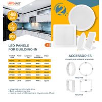 LED панел за вграждане квадрат  220V-240V AC 120° 18W 4000K SMD 2835