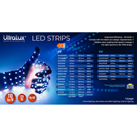 LED лента RGB IP65 5m  12V DC 120° 14.4W/m RGB SMD 5050