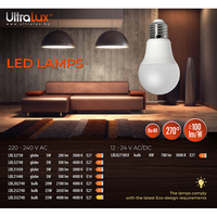 LED топка E27 220V-240V AC 270° 3W 3000K SMD 2835