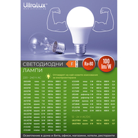 LED конус E14 220V-240V AC 270° 5W 3000K SMD 2835