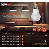 LED топка E14 220V-240V AC 270° 3W 3000K SMD 2835