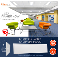 LED панел 1200x300  220V-240V AC 115° 40W 4000K SMD 4014