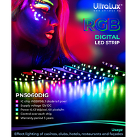 Дигитална LED лента, IC WS2815B 60пиксела/м, IP20, 5м  12V DC 120° 0.43W/pixel RGB SMD 5050