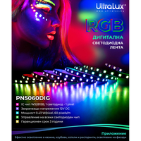 Дигитална LED лента, IC WS2815B 60пиксела/м, IP20, 5м  12V DC 120° 0.43W/pixel RGB SMD 5050