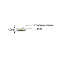 Професионална LED лента RGB 5м IP67  24V DC 120° 14.4W/m RGB SMD 4040