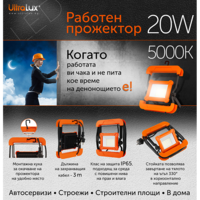 LED работен прожектор неутрална IP65  220V-240V AC 120° 20W 5000K SMD 2835