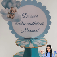 Стойка за мъфини - 