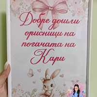 Постер в рамка - 