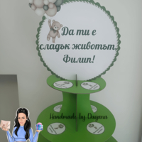 Стойка за мъфини - 