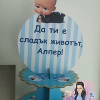 Стойка за мъфини - 