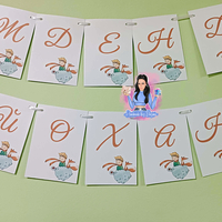 Банер на тема 