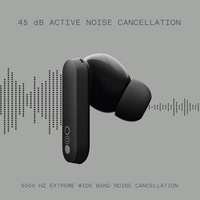 CMF by Nothing Buds Pro
