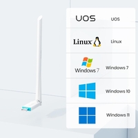 Tenda U2 Wi-Fi 6 USB адаптер AX300, антена и Wi-Fi