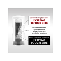 Двоен мастурбатор TENGA DUAL SENSATION CUP
