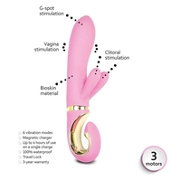 Вибрато Заек за G-точка GVIBE Grabbit Candy Vibe Pink