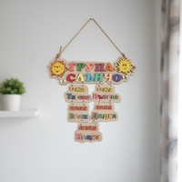 Табелка за детска градина с името на групата и госпожите