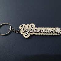 Ключодържател с име