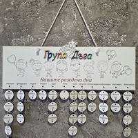 Табела,, Нашите рождени дни