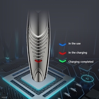 Машинка за подстригване - KM-1722 - Kemei