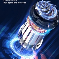 Машинка за подстригване - KM-3231 - Kemei