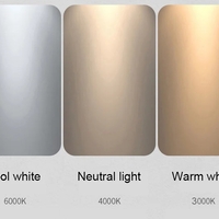 LED стенна лампа с фоторитъм - H32 - 943505