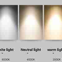 LED аплик - PH219 - 942546