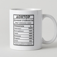 Чаша за Доктор с възможност за персонализация