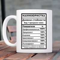 Персонализирана чаша за маникюрист
