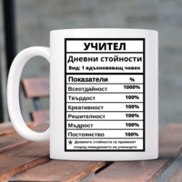Персонализирана чаша за учител