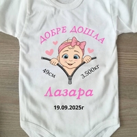 Персонализирай - БОДИ